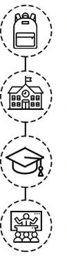 School Reform